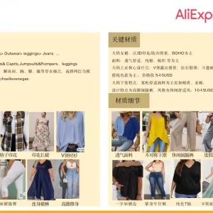 速卖通官方 寻大码女装商家入驻