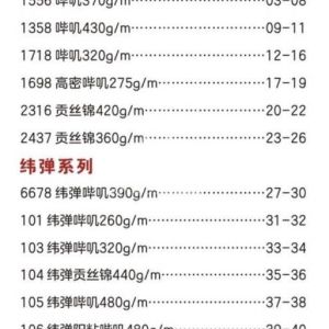佛山市南海区豪盛纺织