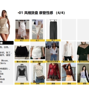 Savana官方 寻服装供应商（全托管模式，印度市场）