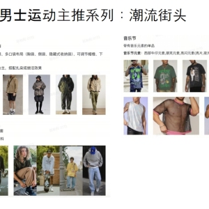 TikTok官方 对男女运动服工厂招商（全托管模式）