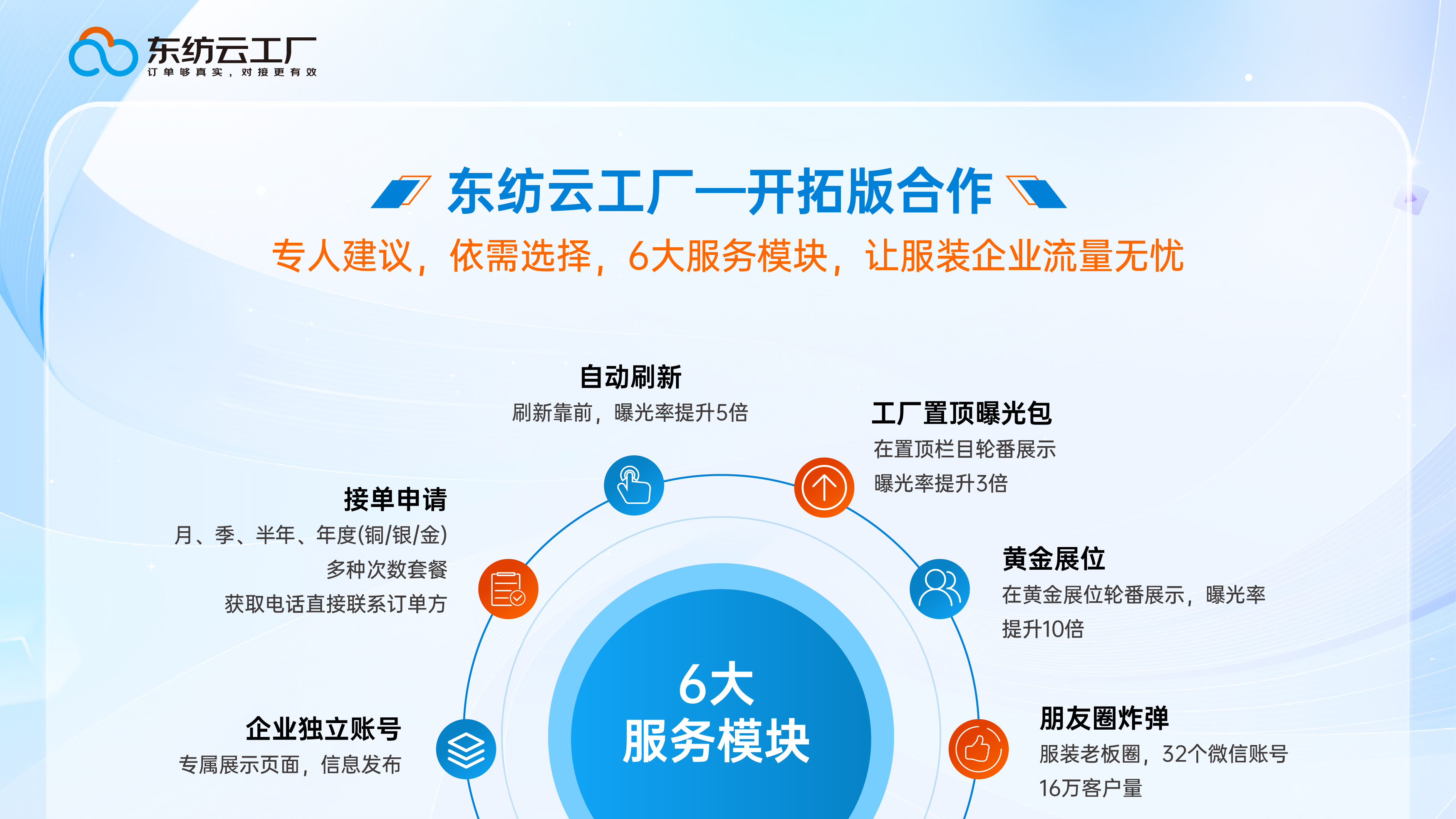 找订单总踩坑?效率总提不上来?服装采购难在了哪里?