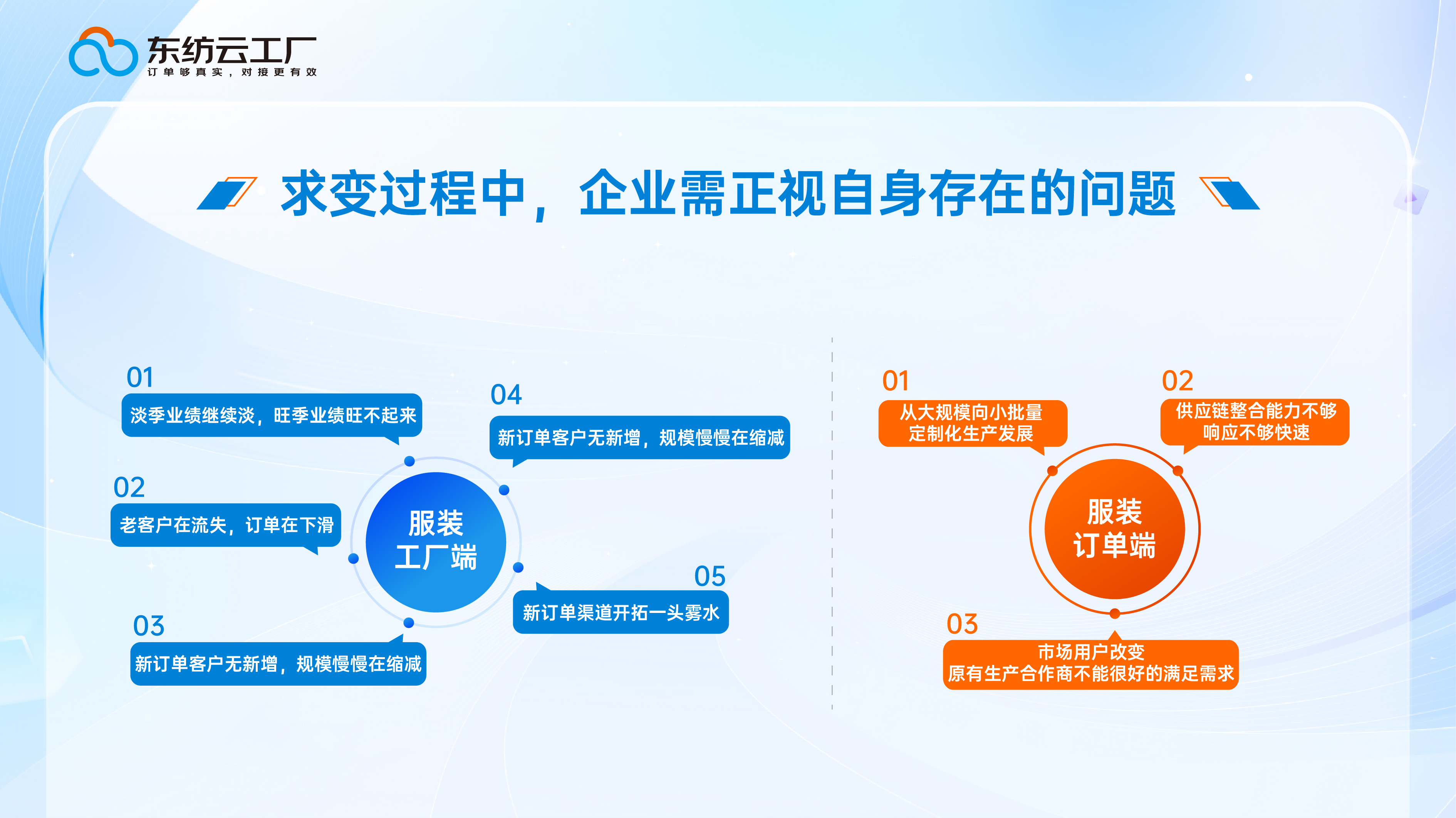 从分散到精准的行业新路径，让服装订单管理更高效
