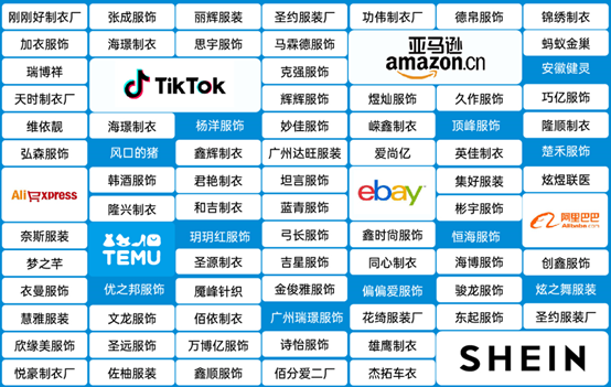 如何高效对接服装外发加工厂？实用指南助您快速提升产能