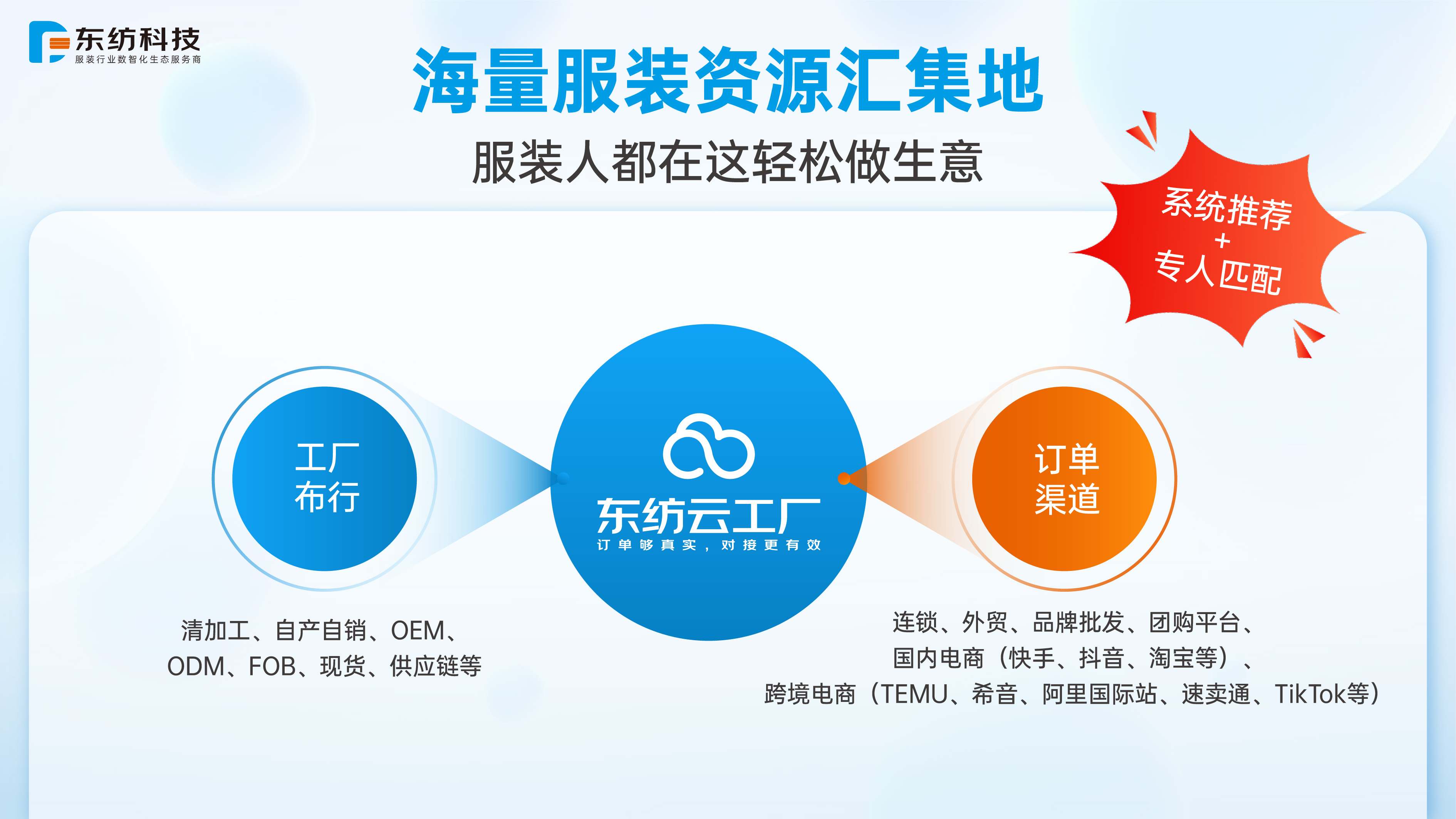 服装加工找订单:高效服装订单平台这样挑