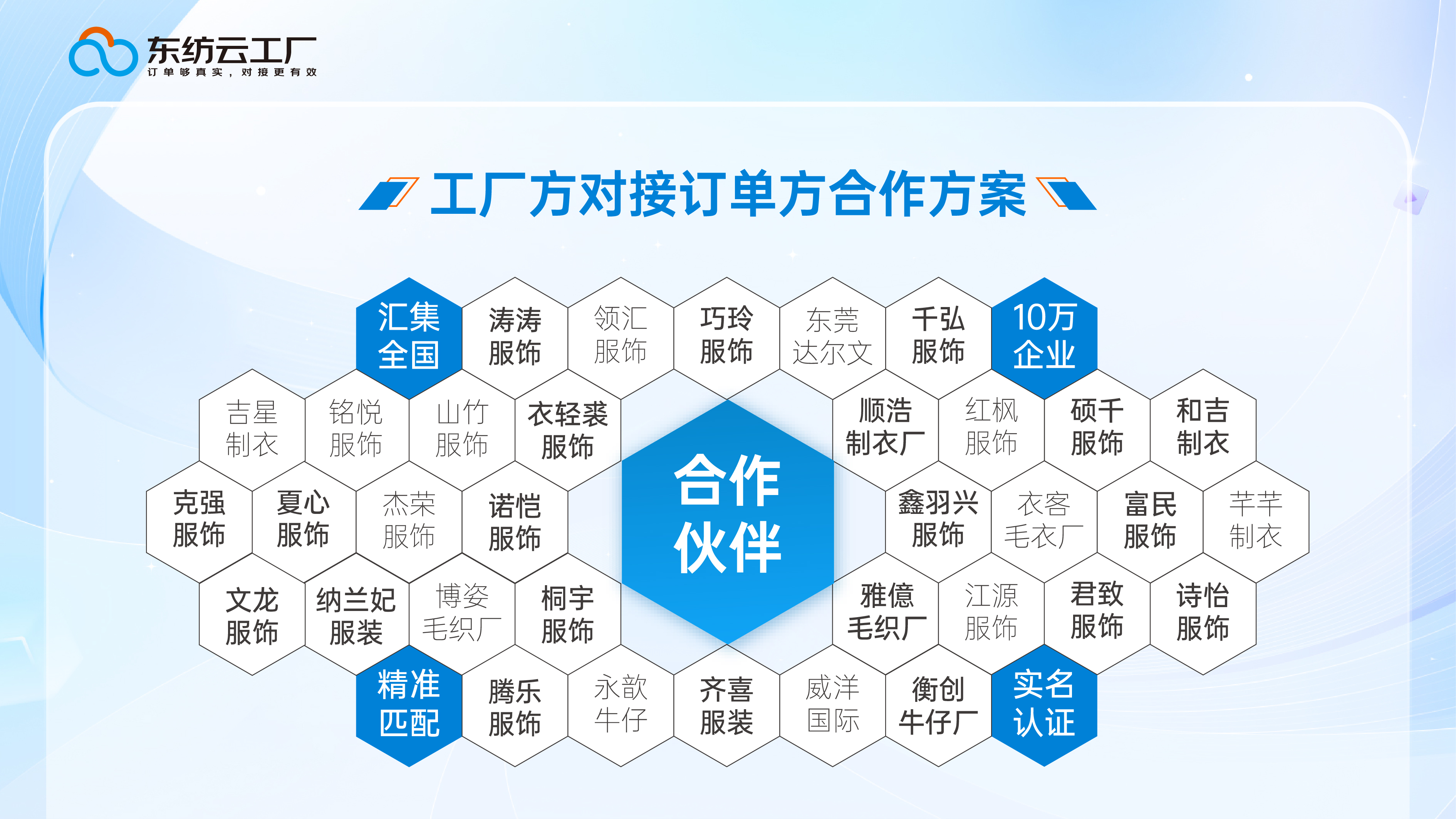 网上接服装订单可靠吗？多数老板栽过的坑，一次说透