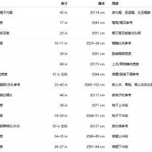 跨境电商 找玩偶衣服服装工厂